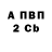Амфетамин 97% Kiseleva Natasha